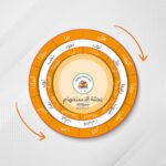 عجلة الاستفهام