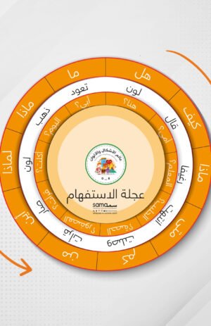 عجلة الاستفهام