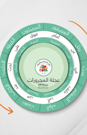 عجلة المجرورات